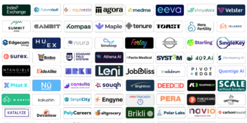 Top 100 Companies Logo Master Sheet 2025